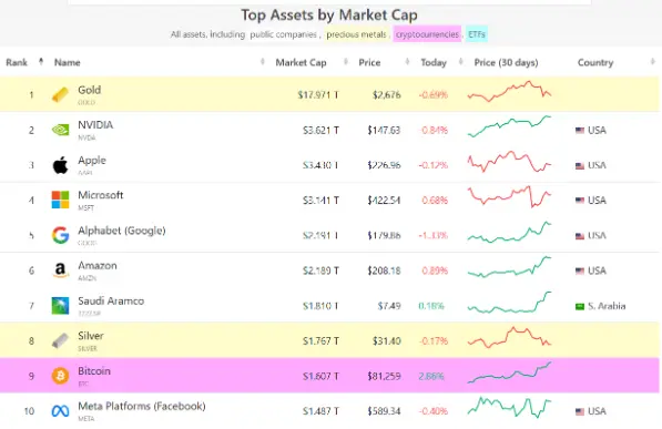 狂牛开启，这轮 BTC 能涨到多少？